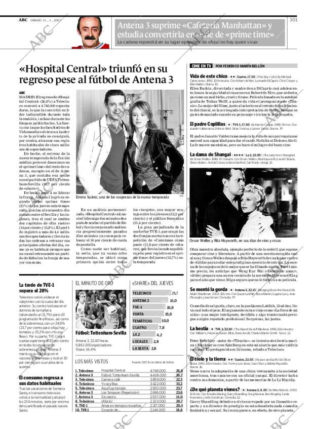 ABC SEVILLA 14-04-2007 página 113