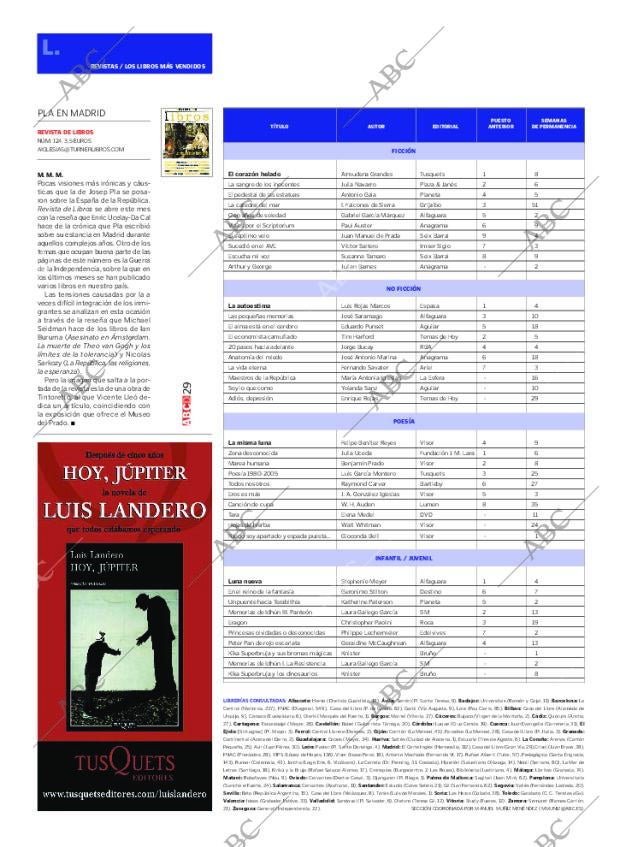 CULTURAL MADRID 14-04-2007 página 29