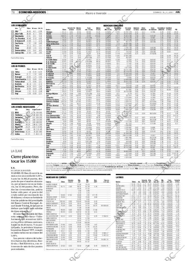 ABC SEVILLA 15-04-2007 página 78