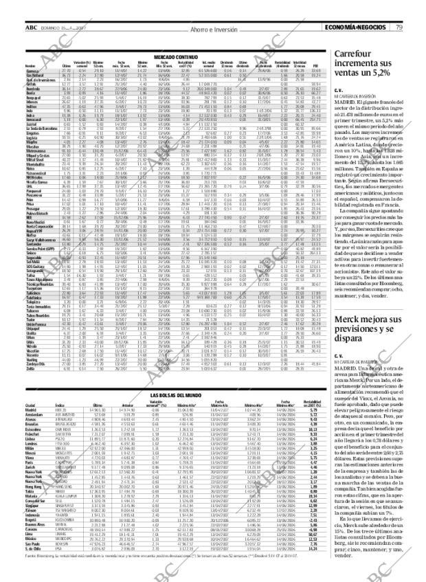 ABC SEVILLA 15-04-2007 página 79