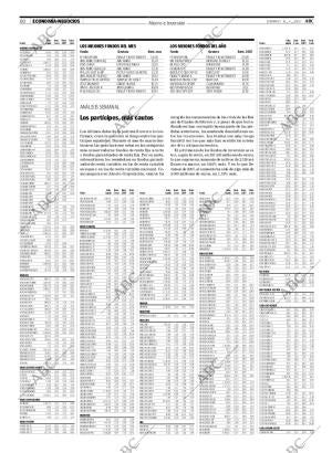 ABC SEVILLA 15-04-2007 página 80