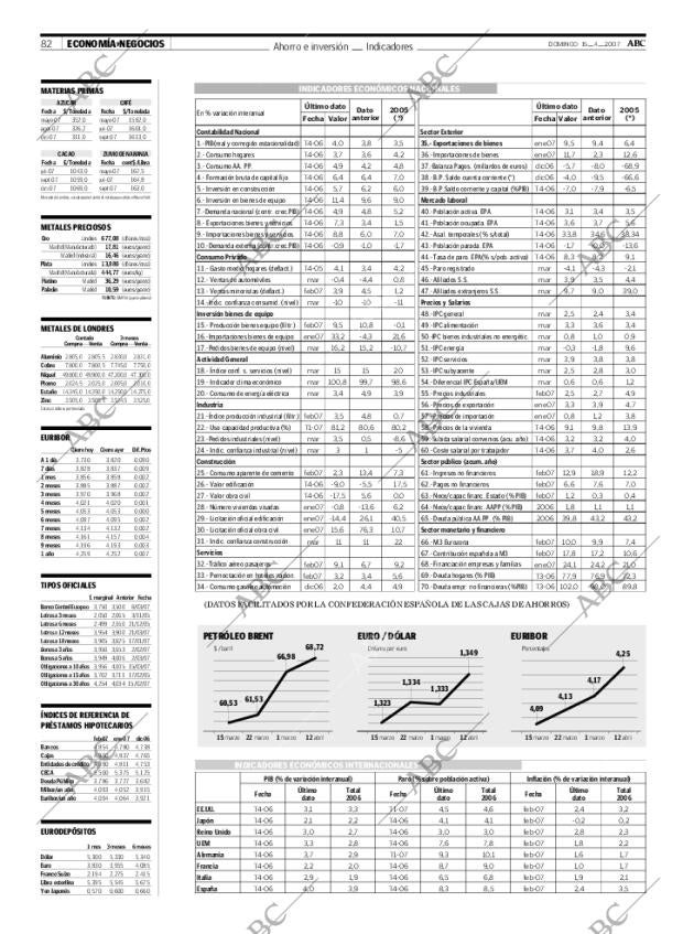 ABC SEVILLA 15-04-2007 página 82