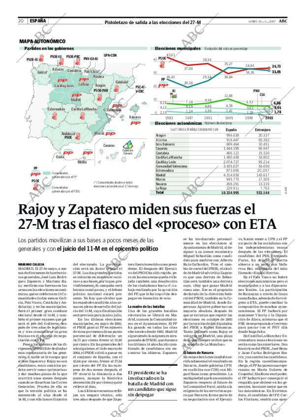 ABC MADRID 16-04-2007 página 20