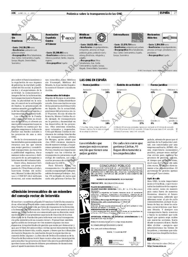 ABC MADRID 16-04-2007 página 27