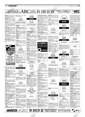ABC MADRID 16-04-2007 página 68