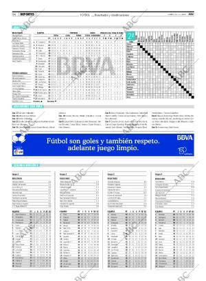 ABC MADRID 16-04-2007 página 94