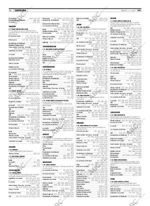 ABC MADRID 17-04-2007 página 66