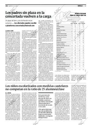 ABC SEVILLA 17-04-2007 página 13