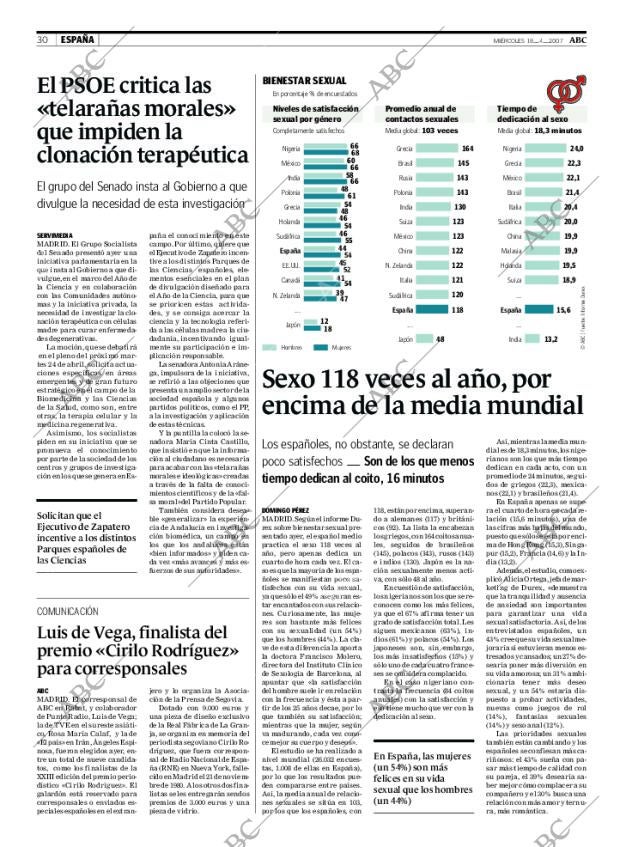 ABC MADRID 18-04-2007 página 30