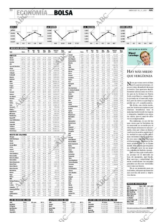 ABC MADRID 18-04-2007 página 50