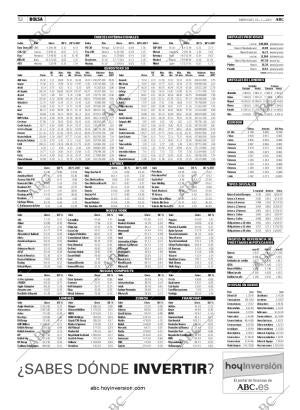 ABC MADRID 18-04-2007 página 52