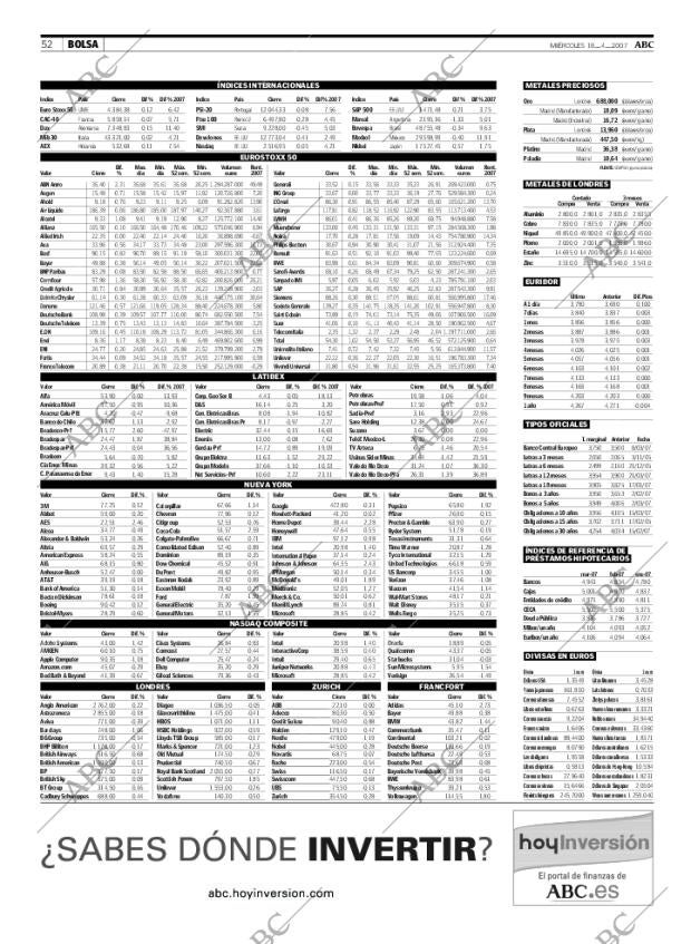 ABC MADRID 18-04-2007 página 52