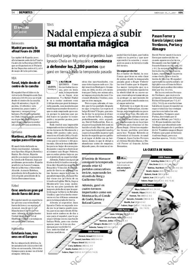 ABC MADRID 18-04-2007 página 94