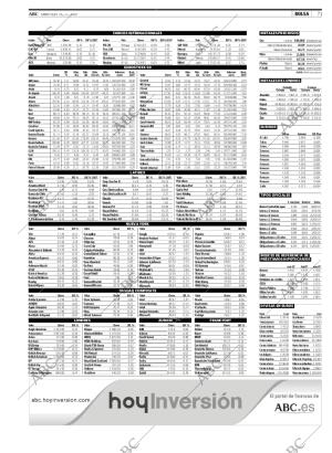 ABC SEVILLA 18-04-2007 página 71