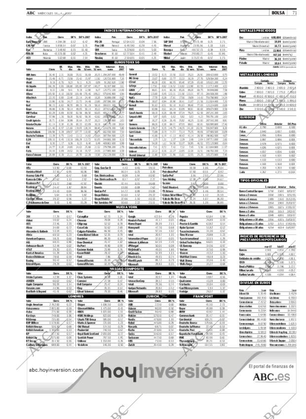 ABC SEVILLA 18-04-2007 página 71