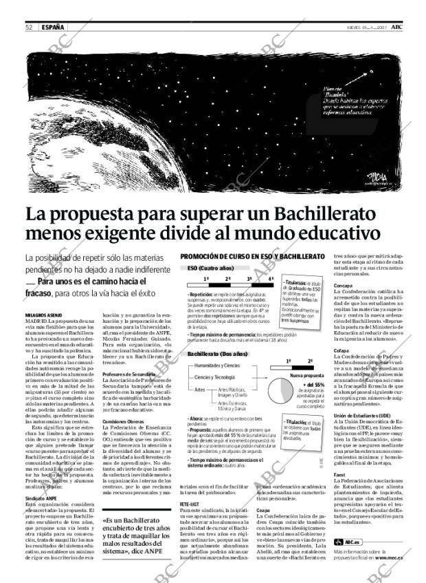 ABC SEVILLA 19-04-2007 página 52