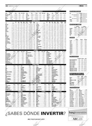 ABC SEVILLA 19-04-2007 página 69