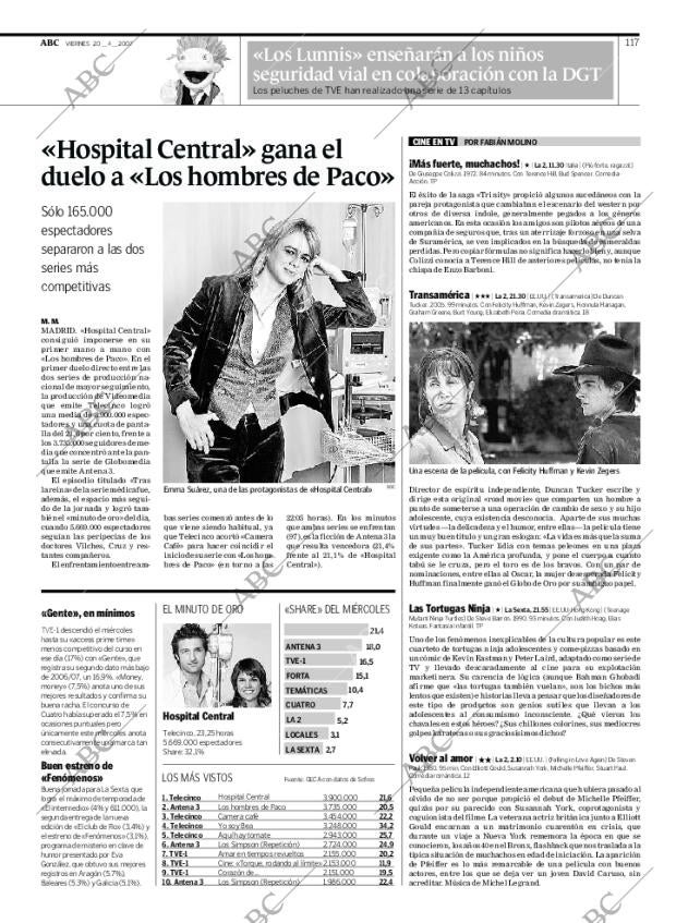 ABC SEVILLA 20-04-2007 página 117