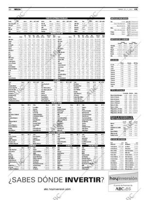 ABC SEVILLA 20-04-2007 página 66