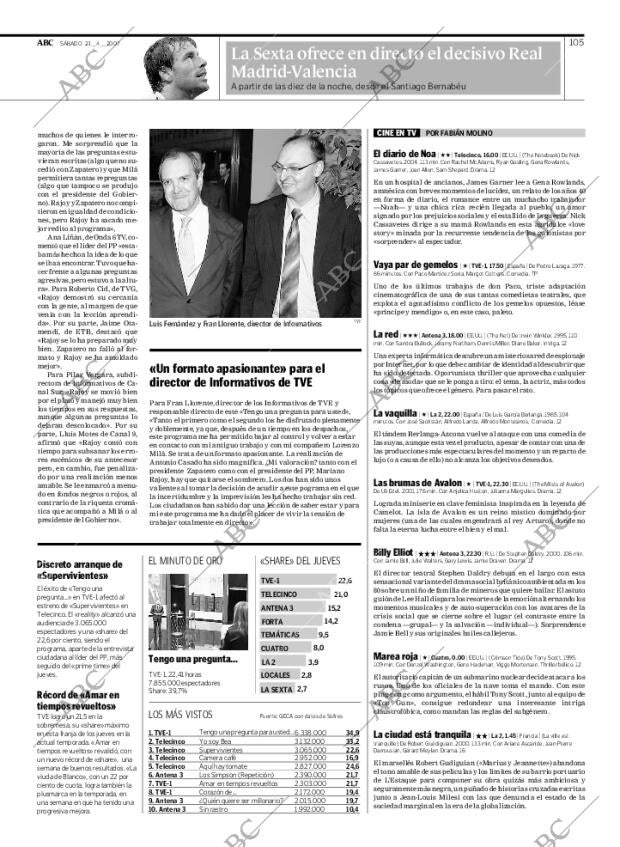 ABC MADRID 21-04-2007 página 121