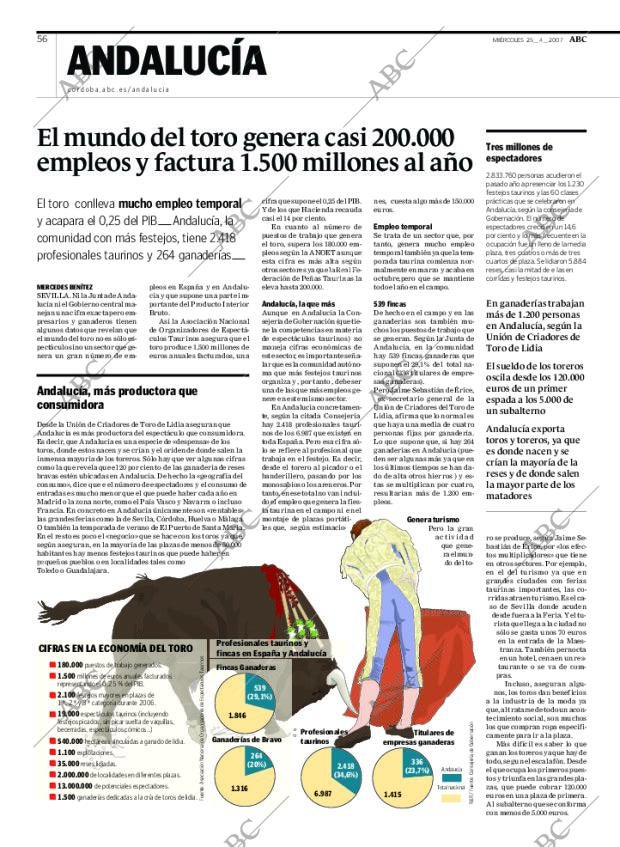 ABC CORDOBA 25-04-2007 página 56