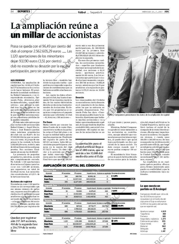 ABC CORDOBA 25-04-2007 página 84