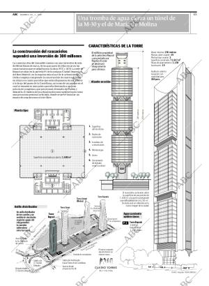ABC MADRID 29-04-2007 página 65