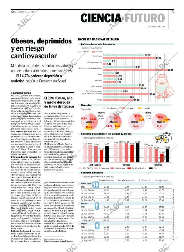 ABC CORDOBA 01-05-2007 página 71