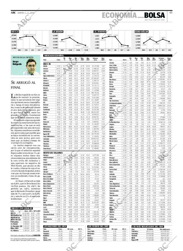 ABC MADRID 01-05-2007 página 45