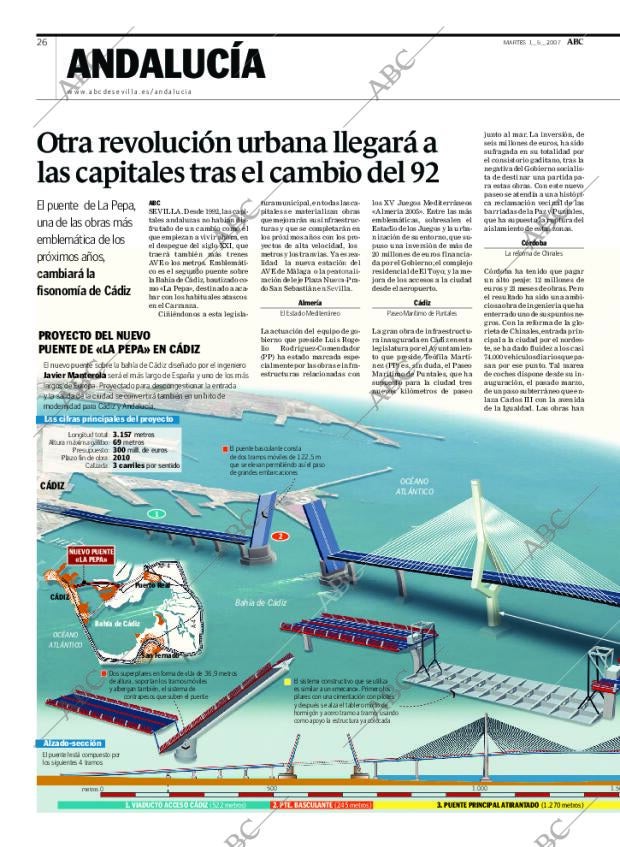 ABC SEVILLA 01-05-2007 página 26