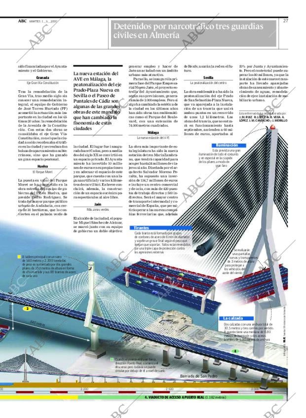ABC SEVILLA 01-05-2007 página 27