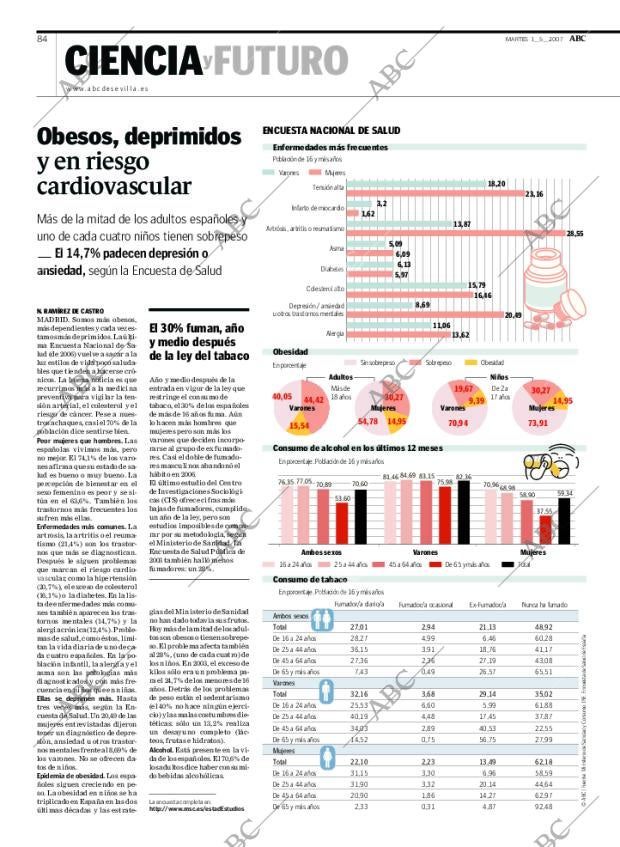ABC SEVILLA 01-05-2007 página 84