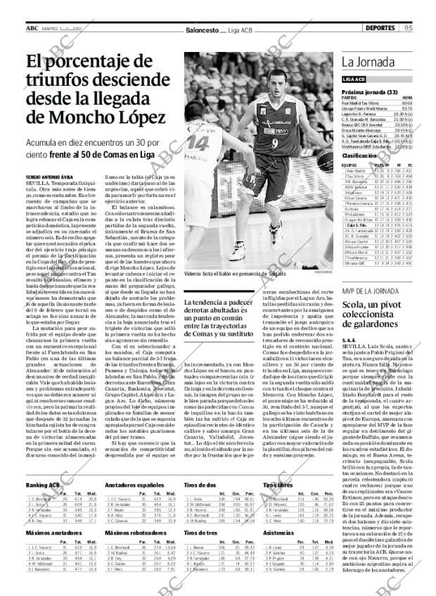 ABC SEVILLA 01-05-2007 página 95