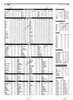 ABC SEVILLA 05-05-2007 página 78