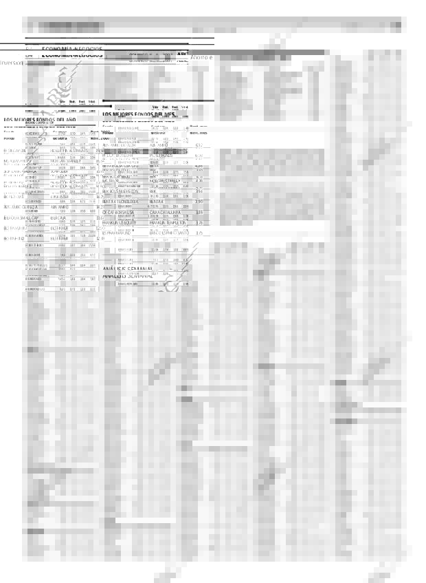 ABC SEVILLA 06-05-2007 página 84