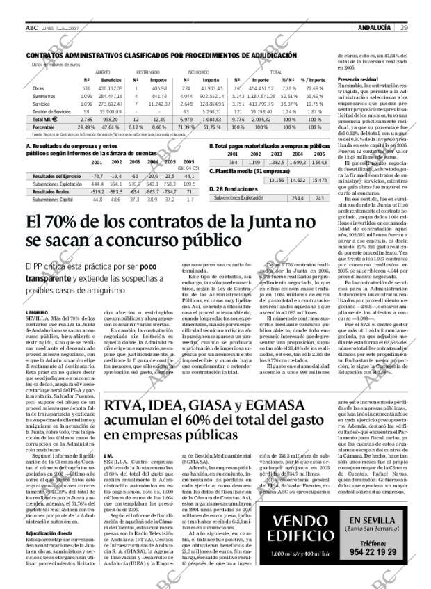 ABC SEVILLA 07-05-2007 página 29