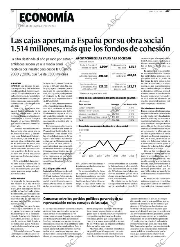 ABC SEVILLA 07-05-2007 página 60