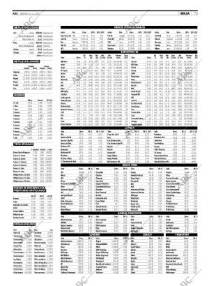 ABC SEVILLA 08-05-2007 página 73