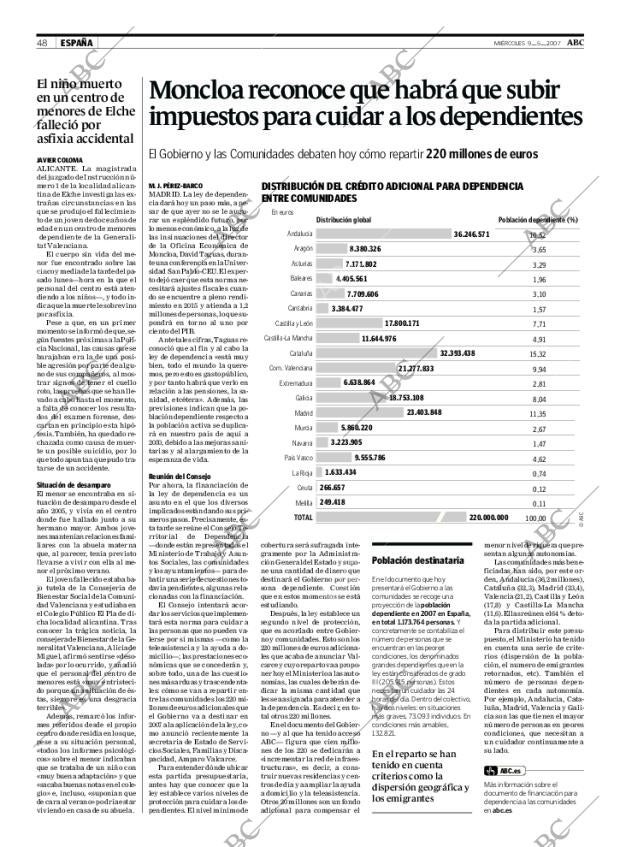 ABC SEVILLA 09-05-2007 página 48