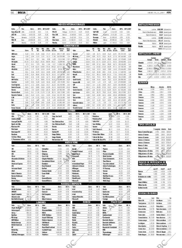 ABC SEVILLA 10-05-2007 página 66