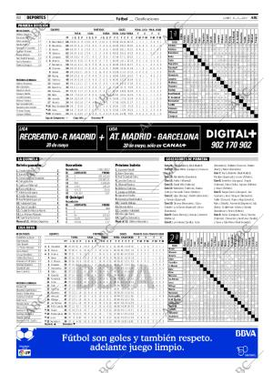 ABC CORDOBA 14-05-2007 página 88