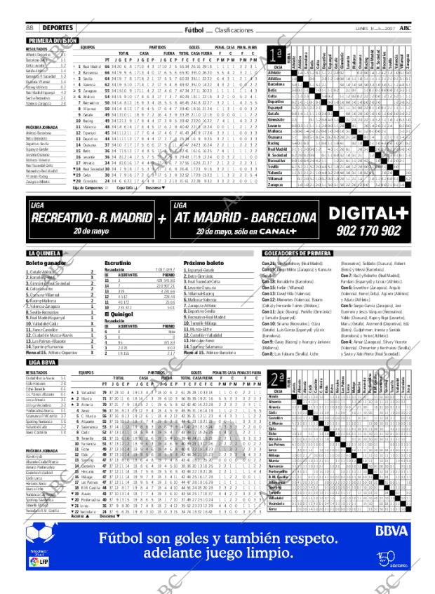 ABC CORDOBA 14-05-2007 página 88