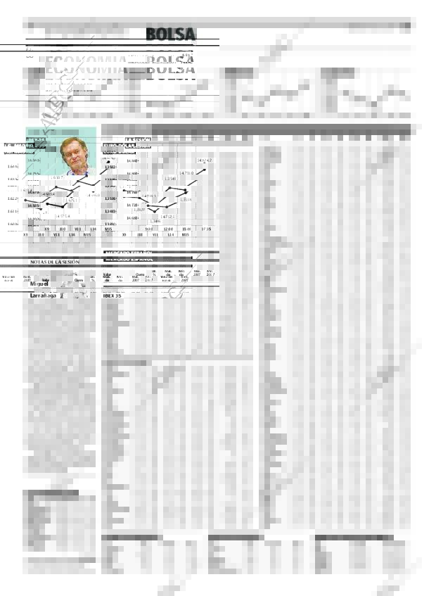 ABC CORDOBA 16-05-2007 página 66