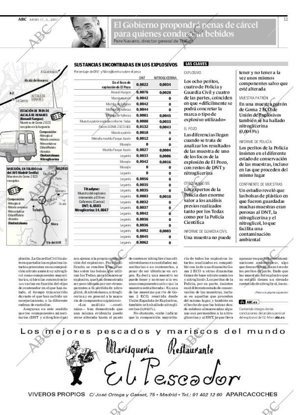 ABC CORDOBA 17-05-2007 página 11