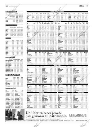 ABC CORDOBA 17-05-2007 página 77