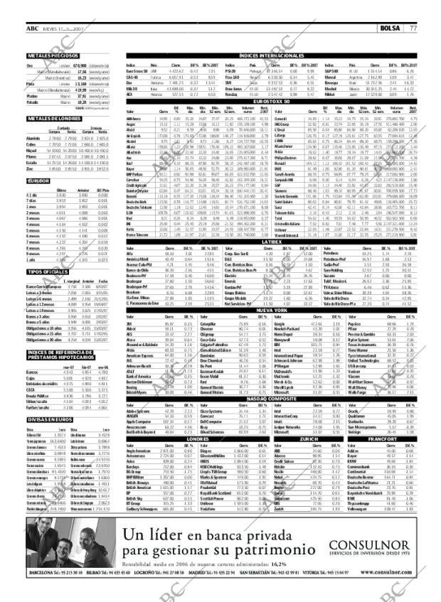 ABC CORDOBA 17-05-2007 página 77