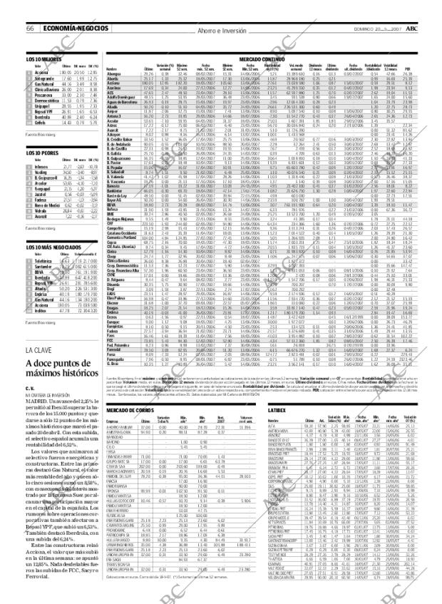 ABC CORDOBA 20-05-2007 página 78