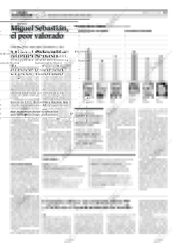 ABC MADRID 20-05-2007 página 16