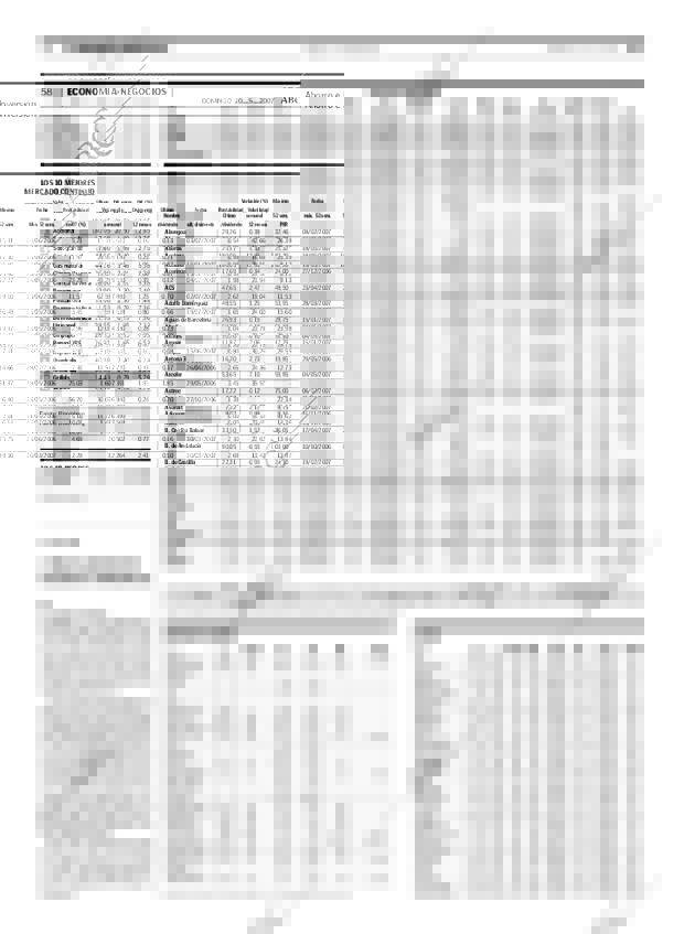 ABC MADRID 20-05-2007 página 58