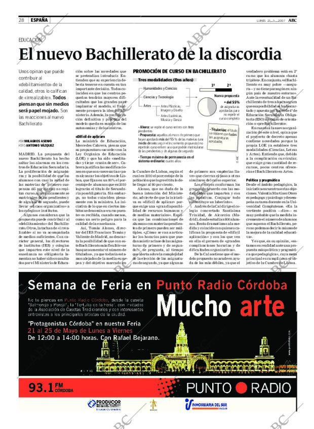 ABC CORDOBA 21-05-2007 página 28